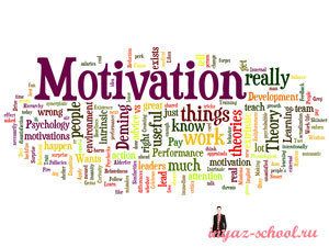 мотивация-для-изучения-английского