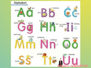 Английский алфавит для детей от Longman Children's Picture Dictionary