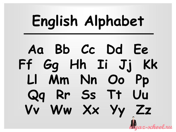 алфавит английского языка